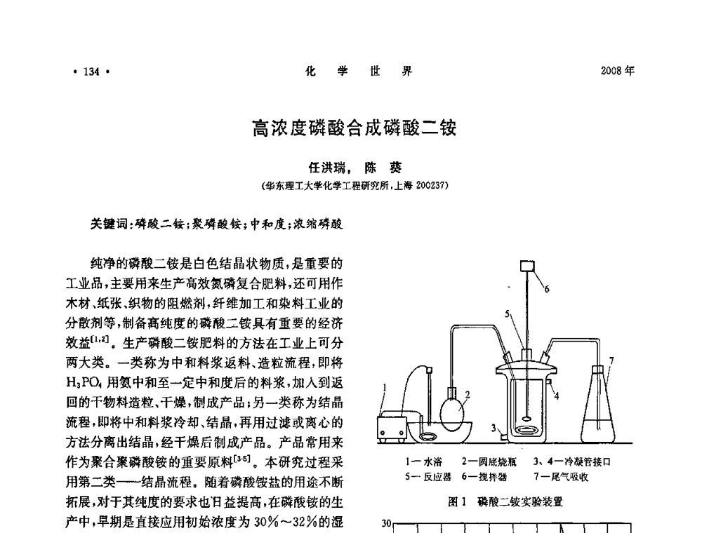 高浓度磷酸合成磷酸二铵 - 上海市化学化工学会2008年度学术年会