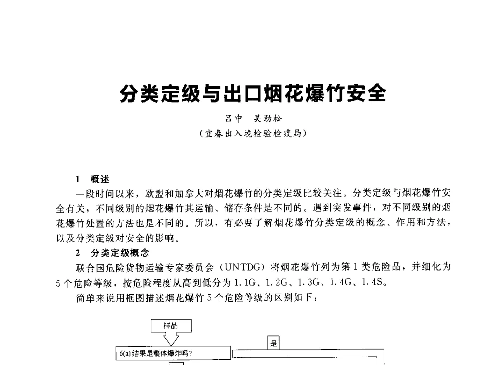分类定级与出口烟花爆竹安全 - 首届中国(湖南)国际烟花质量安全论坛