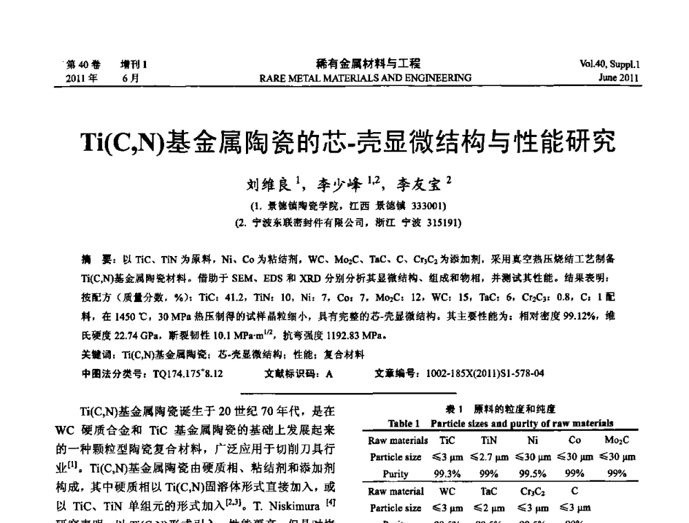 Ti(C_N)基金属陶瓷的芯-壳显微结构与性能研究 - 第十六届全国高技术陶瓷学术年会暨景德镇高技术陶瓷高层论坛