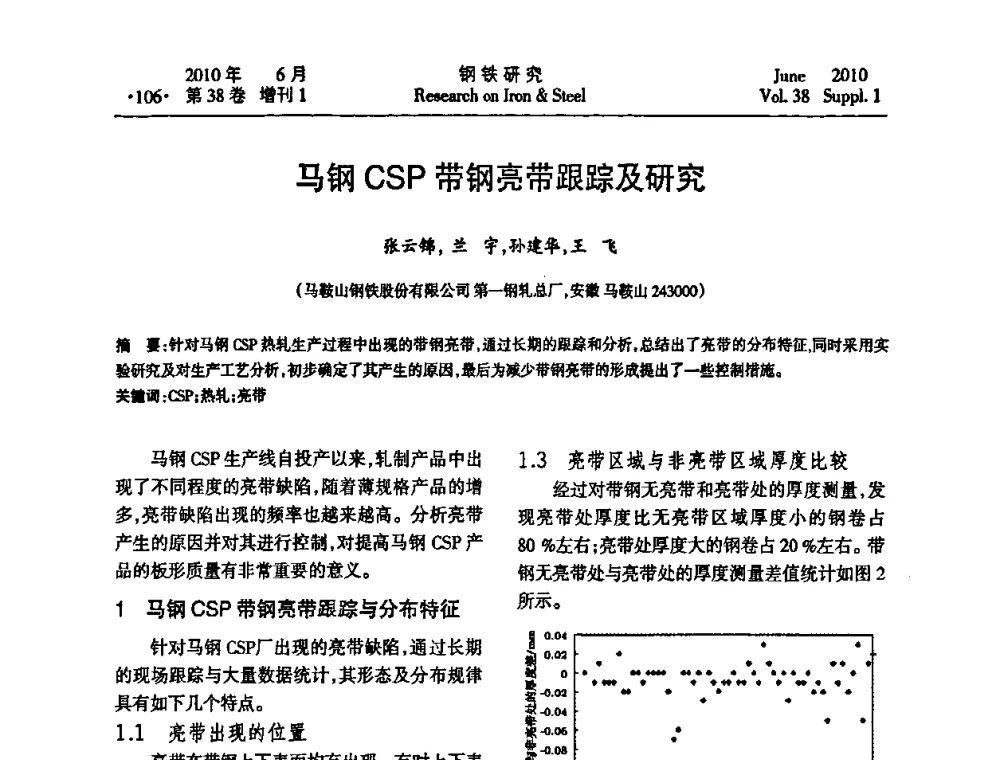 马钢CSP带钢亮带跟踪及研究 - 第二十届全国薄板宽带生产技术信息交流会