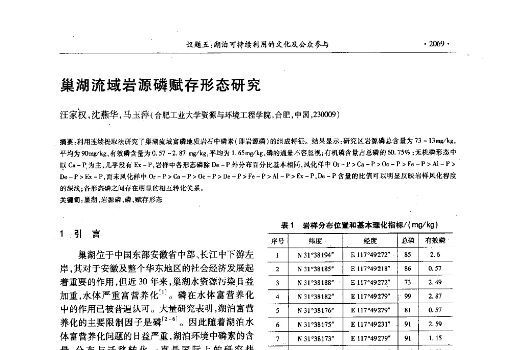 巢湖流域岩源磷赋存形态研究 - 第十三届世界湖泊大会