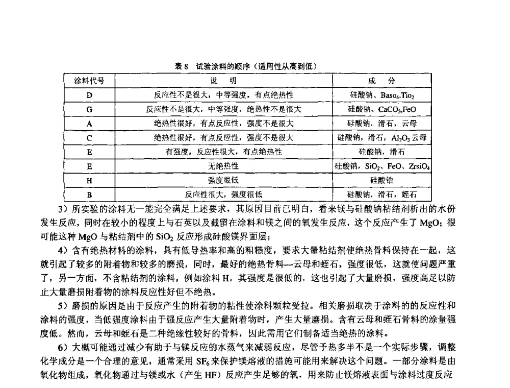 耐磨材料的现状和展望 - 第11届21省(自治区)、4市暨山西省第22届铸造会议