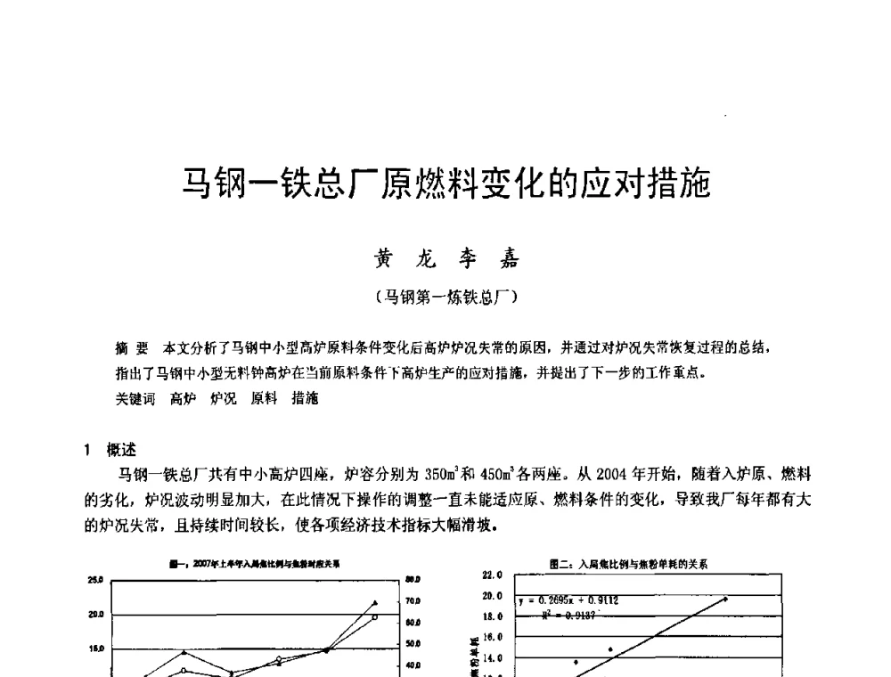 马钢一铁总厂原燃料变化的应对措施 - 2009年中小高炉炼铁学术年会