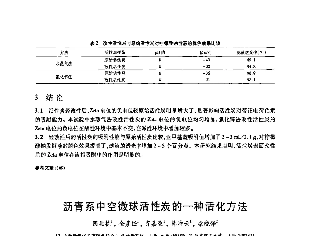 沥青系中空微球活性炭的一种活化方法 - 2008中国活性炭学术研讨会