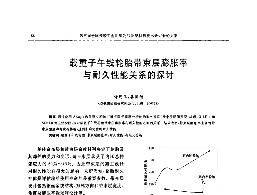 载重子午线轮胎带束层膨胀率与耐久性能关系的探讨 - 第五届全国橡胶工业用织物和骨架材料技术研讨会