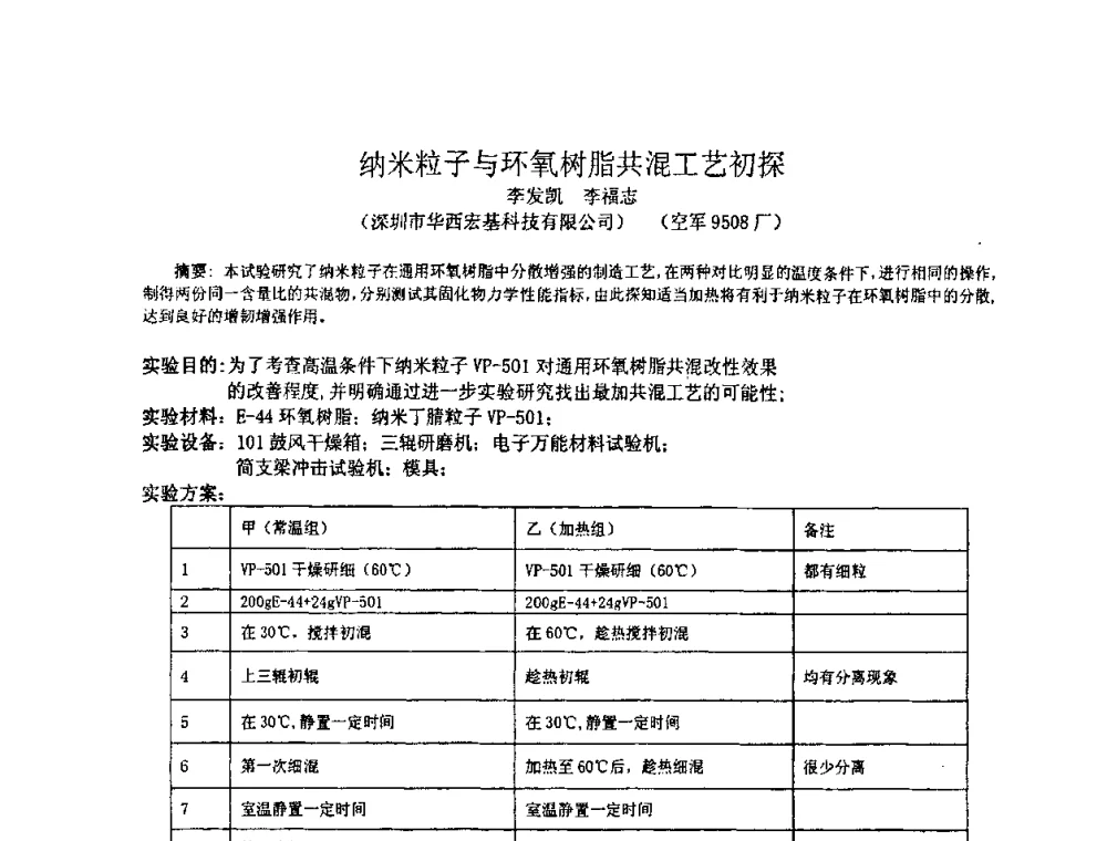 纳米粒子与环氧树脂共混工艺初探 - 中国环氧树脂应用技术学会华中分会第十二届学术交流会