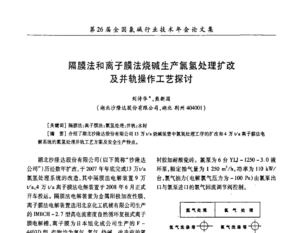 隔膜法和离子膜法烧碱生产氯氢处理扩改及并轨操作工艺探讨 - 第26届全国氯碱行业技术年会暨第9届“佑利”杯论文交流会