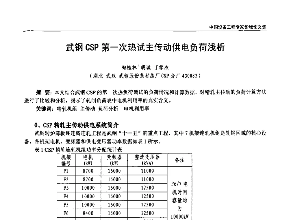 武钢CSP第一次热试主传动供电负荷浅析 - 2009第三届中国设备工程专家论坛