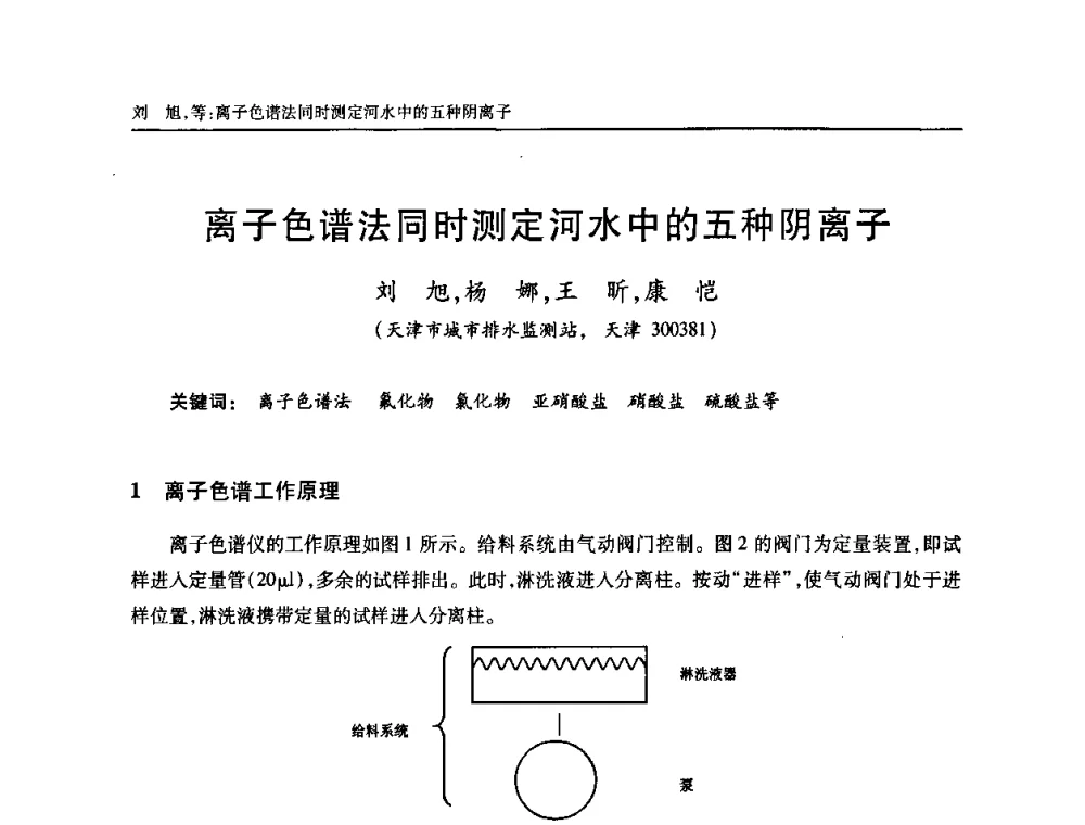 离子色谱法同时测定河水中的五种阴离子 - 天津市土木工程学会给水排水分科学会第六届第一次年会