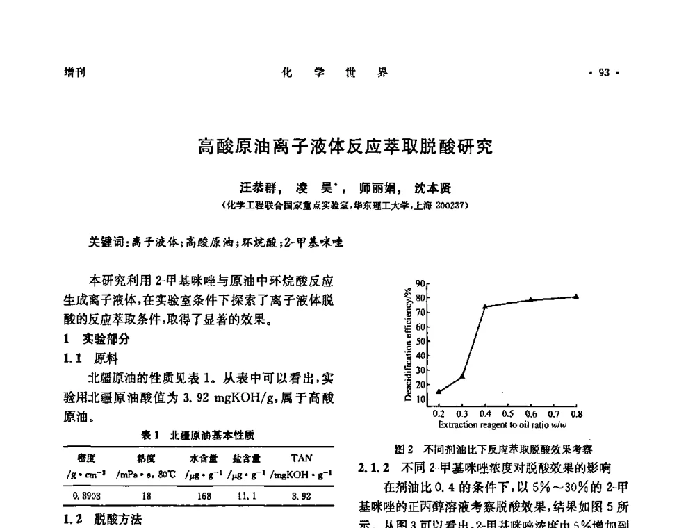 高酸原油离子液体反应萃取脱酸研究 - 上海市化学化工学会2009年度学术年会