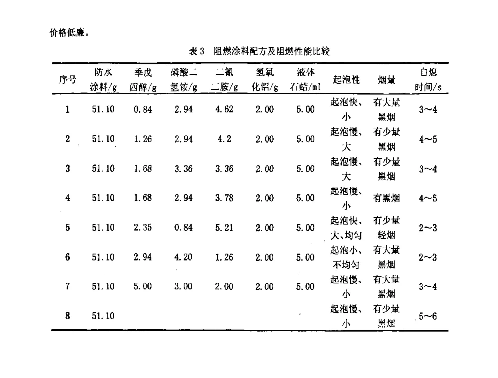 透明弹性腻子的研制 - 第十一届全国建筑涂料技术、质量、信息与应用交流大会