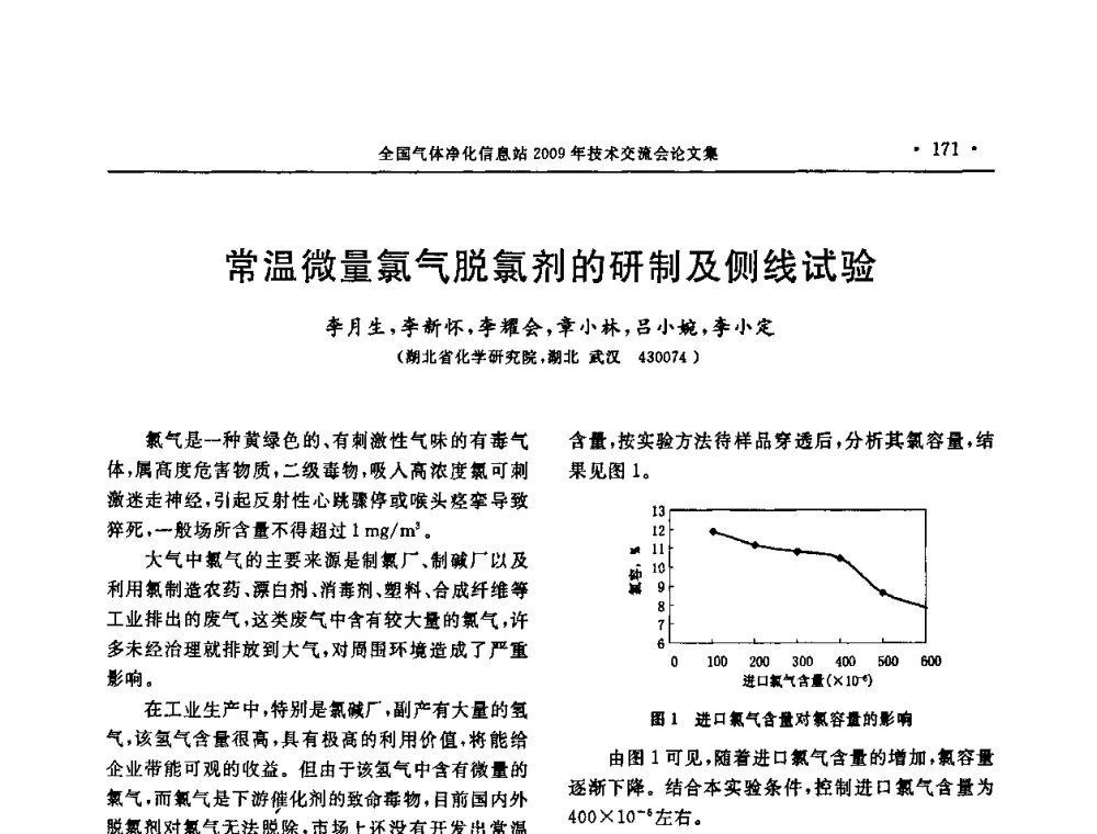 常温微量氯气脱氯剂的研制及侧线试验 - 2009年全国气体净化技术交流会