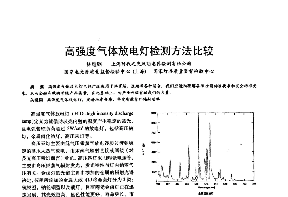 高强度气体放电灯检测方法比较 - 四直辖市照明科技论坛、长三角照明科技论坛暨上海市照明学会2008年年会