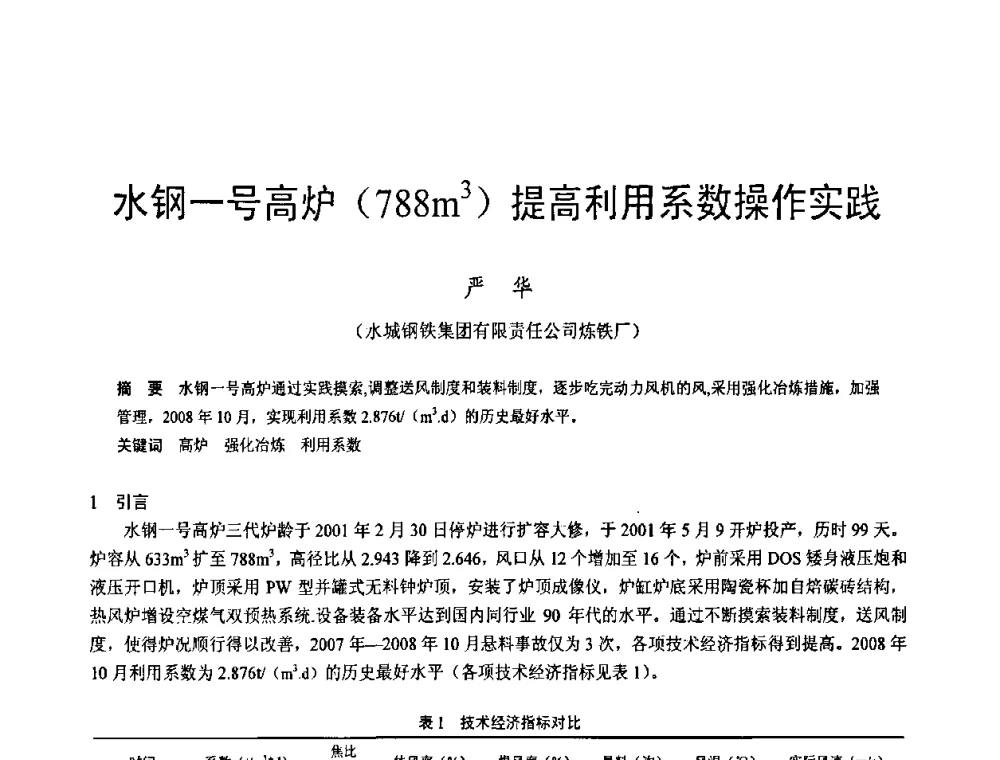 水钢一号高炉(788m3)提高利用系数操作实践 - 2009年中小高炉炼铁学术年会
