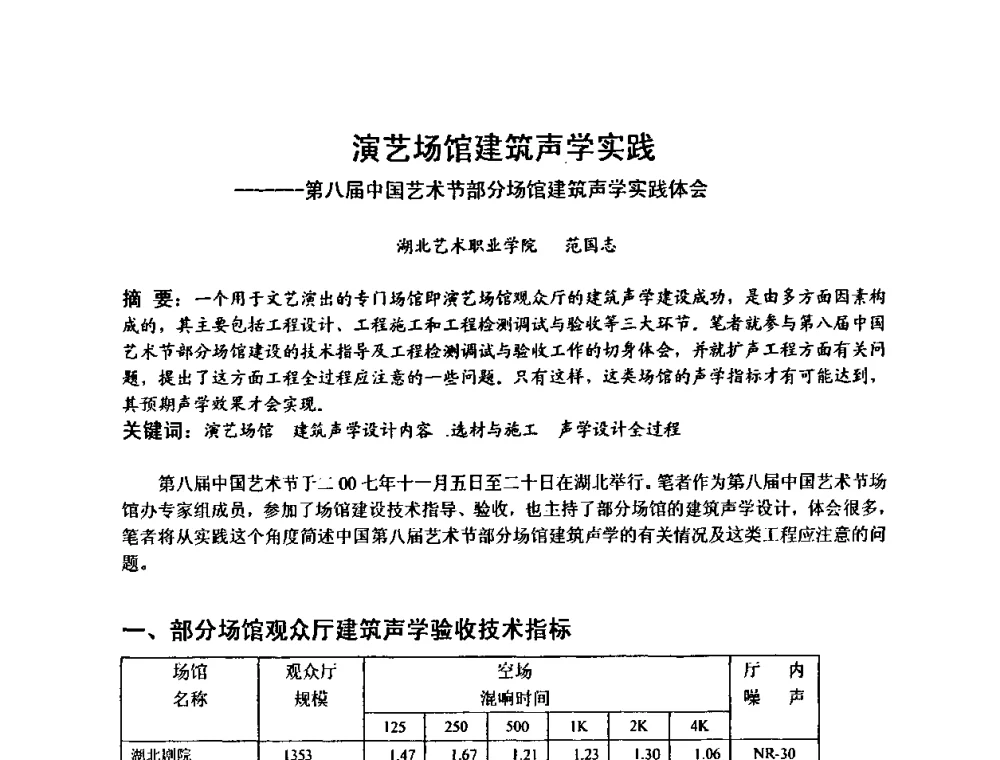 演艺场馆建筑声学实践——第八届中国艺术节部分场馆建筑声学实践体会 - 建筑声学设计与环境噪声控制暨新材料、新产品应用交流会