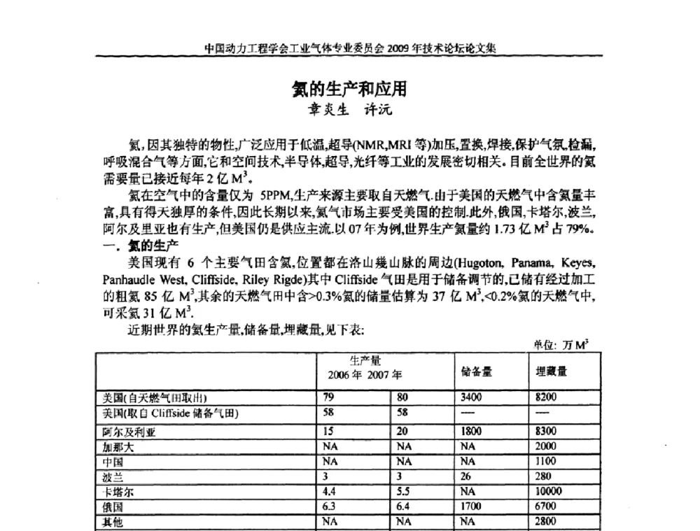 氦的生产和应用 - 中国动力工程学会工业气体专业委员会2009年技术论坛