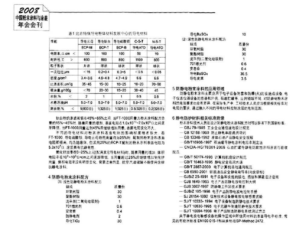 户外砂纹粉末涂料的耐盐雾性能 - 2008中国粉末涂料与涂装年会