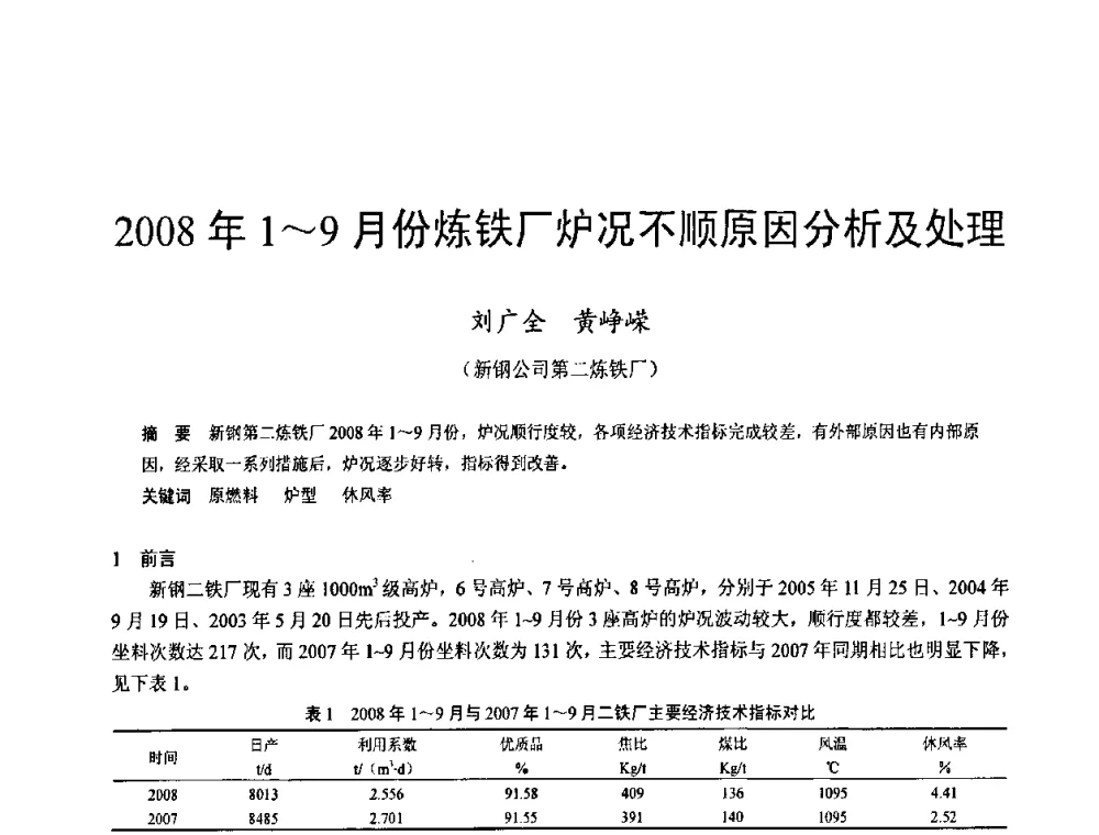 2008年1～9月份炼铁厂炉况不顺原因分析及处理 - 2009年中小高炉炼铁学术年会