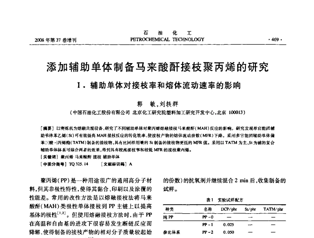 添加辅助单体制备马来酸酐接枝聚丙烯的研究Ⅰ.辅助单体对接枝率和熔体流动速率的影响 - 中国化工学会2008年石油化工学术年会暨北京化工研究院建院50周年学术报告会