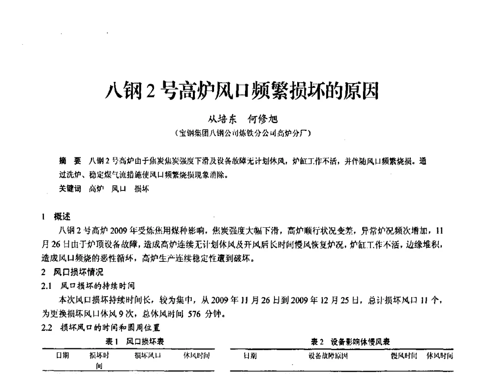 八钢2号高炉风口频繁损坏的原因 - 2010中小高炉炼铁学术年会