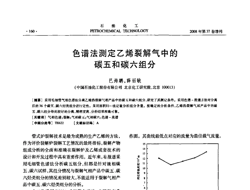 色谱法测定乙烯裂解气中的碳五和碳六组分 - 中国化工学会2008年石油化工学术年会暨北京化工研究院建院50周年学术报告会