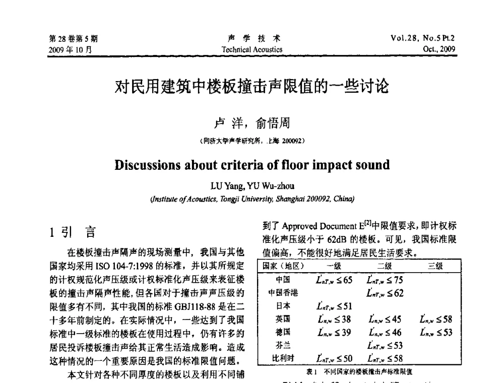 对民用建筑中楼板撞击声限值的一些讨论 - 中国声学学会2009年青年学术会议