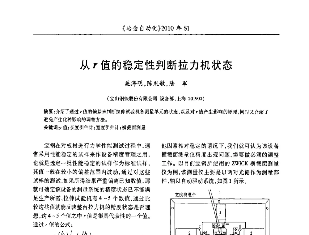 从r值的稳定性判断拉力机状态 - 全国冶金自动化信息网2010年会