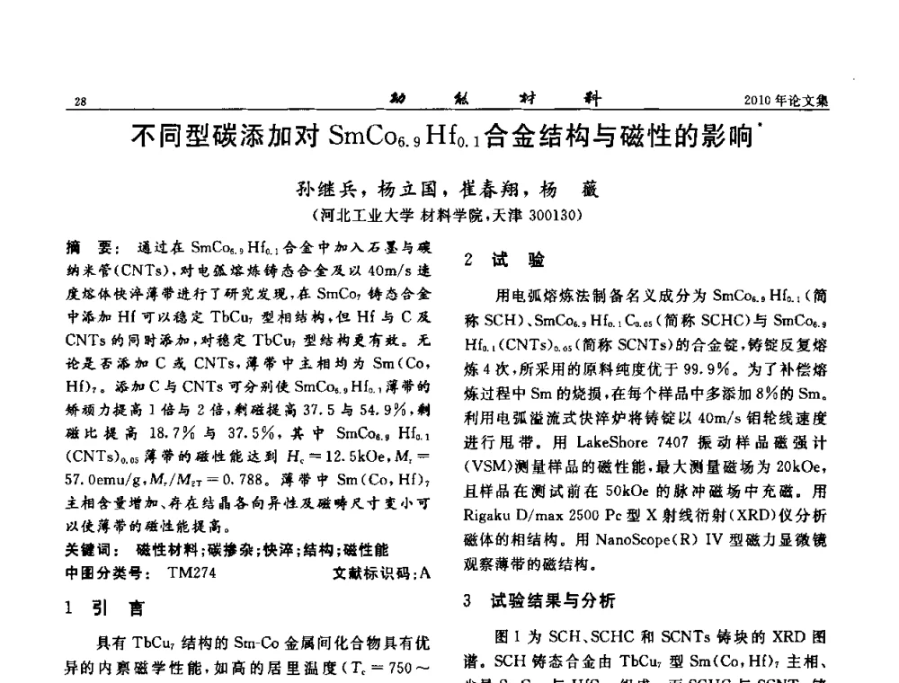 不同型碳添加对SmCo6.9 Hf0.1合金结构与磁性的影响 - 第七届中国功能材料及其应用学术会议