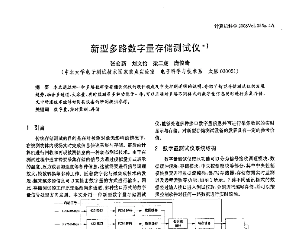 新型多路数字量存储测试仪 - 2008年中国信息技术与应用学术论坛