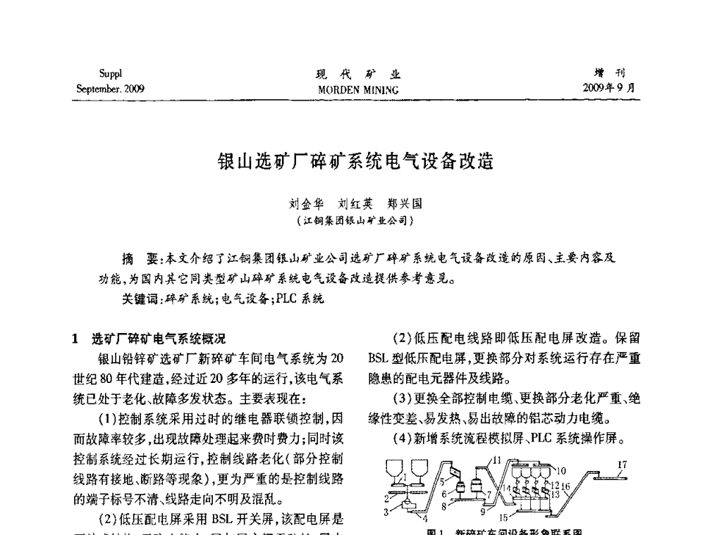 银山选矿厂碎矿系统电气设备改造 - 第九届中国选矿大会