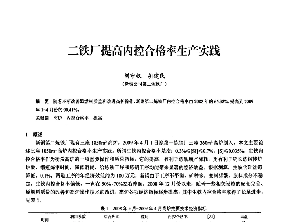 二铁厂提高内控合格率生产实践 - 2010中小高炉炼铁学术年会