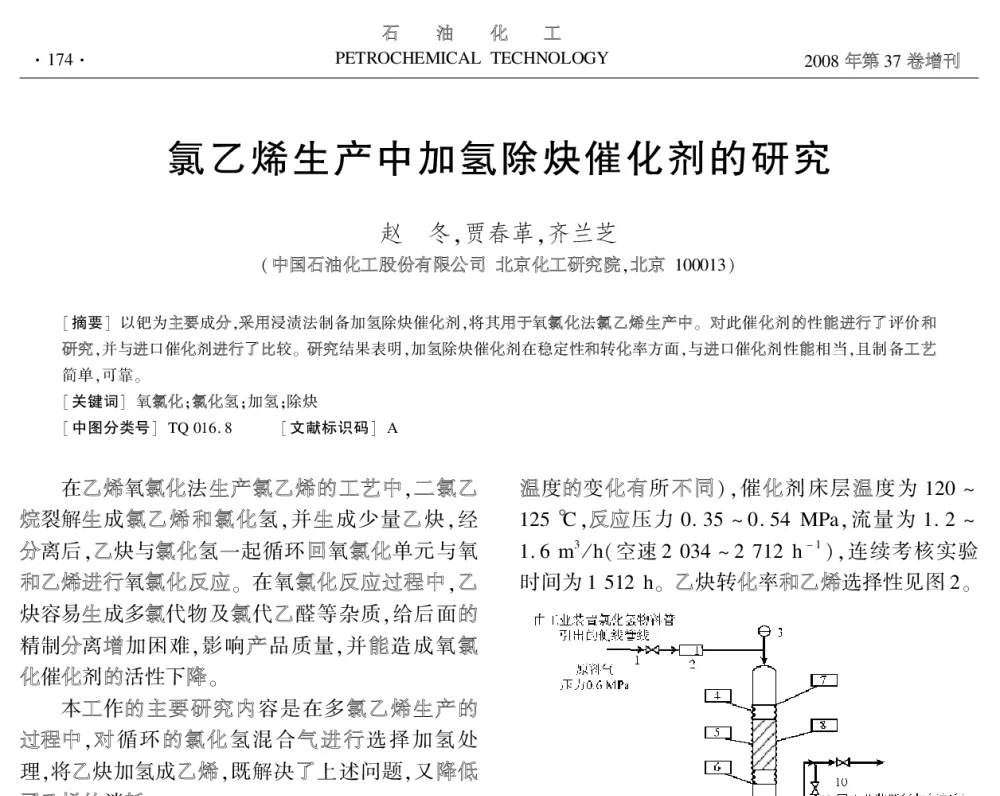 氯乙烯生产中加氢除炔催化剂的研究 - 中国化工学会2008年学术年会