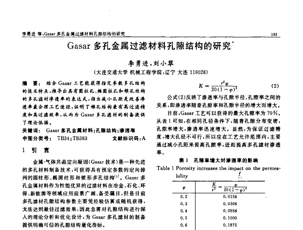 Gasar多孔金属过滤材料孔隙结构的研究 - 第七届中国功能材料及其应用学术会议