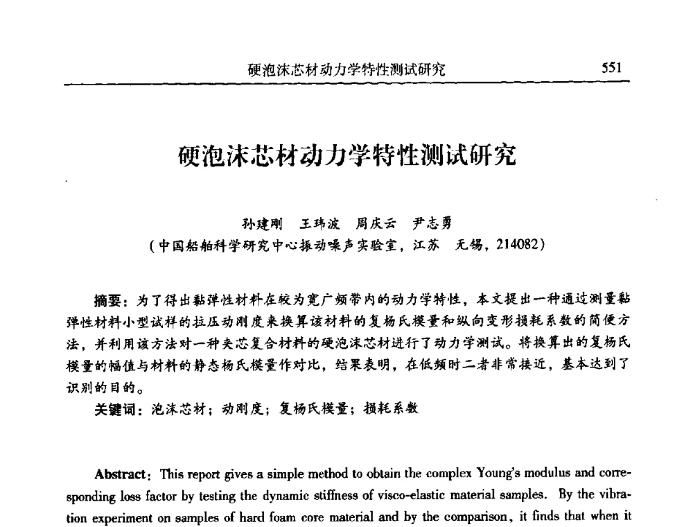 硬泡沫芯材动力学特性测试研究 - 第二十一届全国振动与噪声高技术及应用学术会议