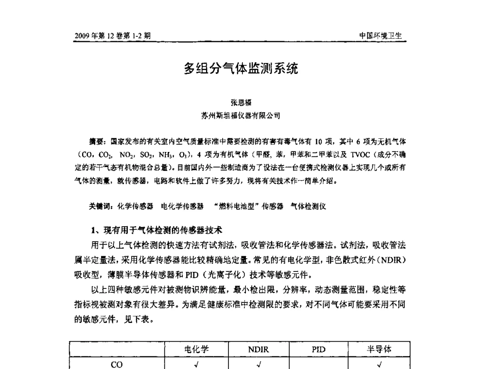 多组分气体监测系统 - 第七届室内空气污染监测和净化技术学术研讨会