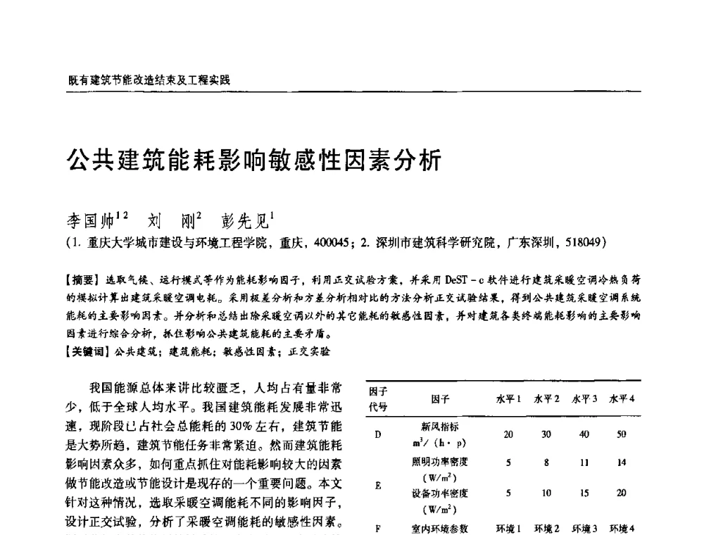 公共建筑能耗影响敏感性因素分析 - 第六届国际绿色建筑与建筑节能大会