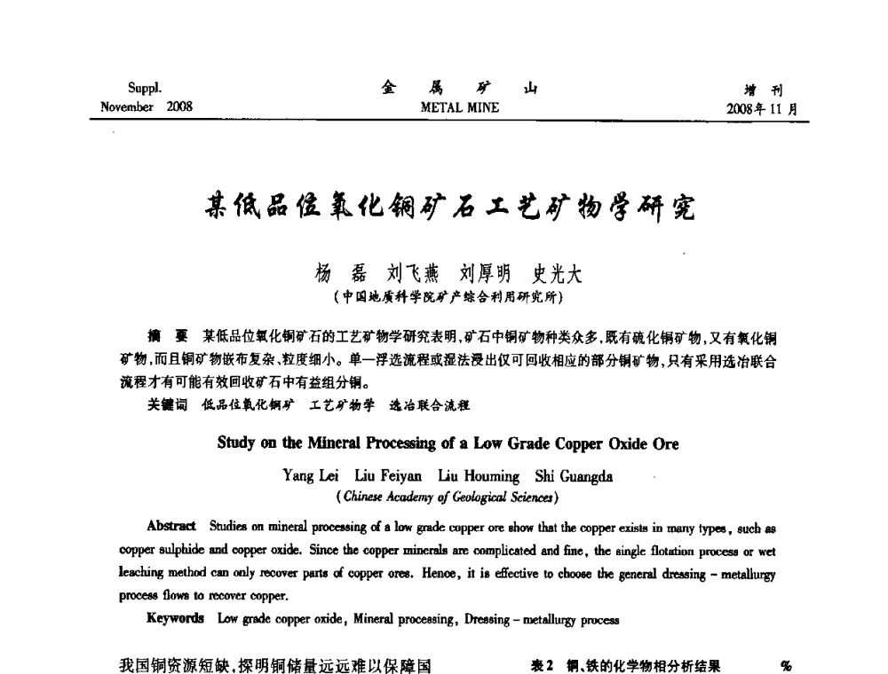 某低品位氧化铜矿石工艺矿物学研究 - 2008年全国金属矿山难选矿及低品味矿选矿新技术学术研讨与技术成果交流暨设备展示会
