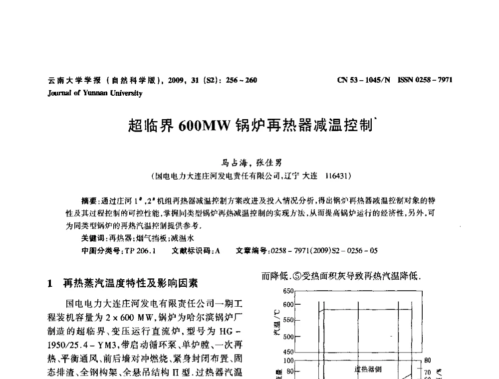 超临界600MW锅炉再热器减温控制 - 2009年西南三省一市自动化与仪器仪表学术年会