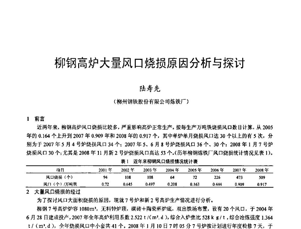 柳钢高炉大量风口烧损原因分析与探讨 - 2009年中小高炉炼铁学术年会