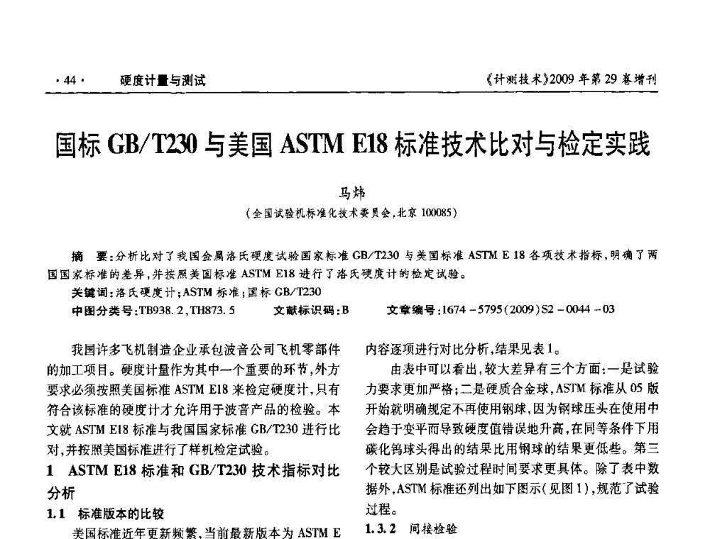 国标GB_T230与美国ASTM E18标准技术比对与检定实践 - 2009年国防系统测力、硬度计量测试技术交流会