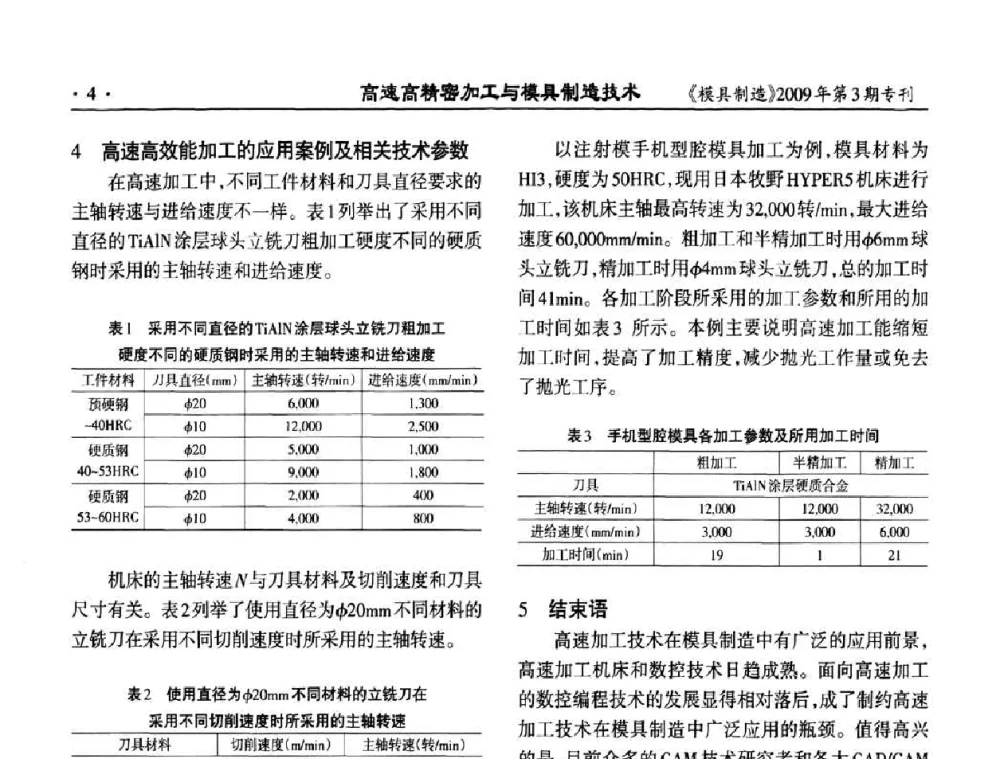德马吉全主轴位置_全完美表现的5轴加工 - 高速高精密加工与模具制造技术研讨会