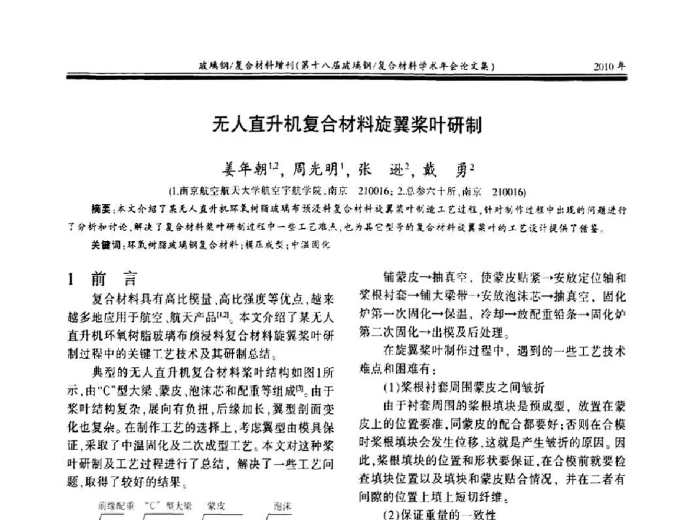 无人直升机复合材料旋翼桨叶研制 - 第十八届玻璃钢_复合材料学术年会