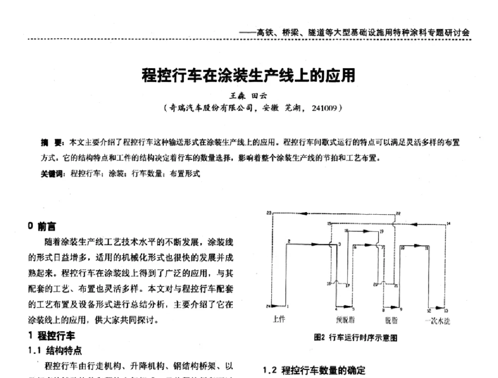 程控行车在涂装生产线上的应用 - 第三届特种涂料与涂装研讨会暨第十二届全国涂料涂装技术信息交流会