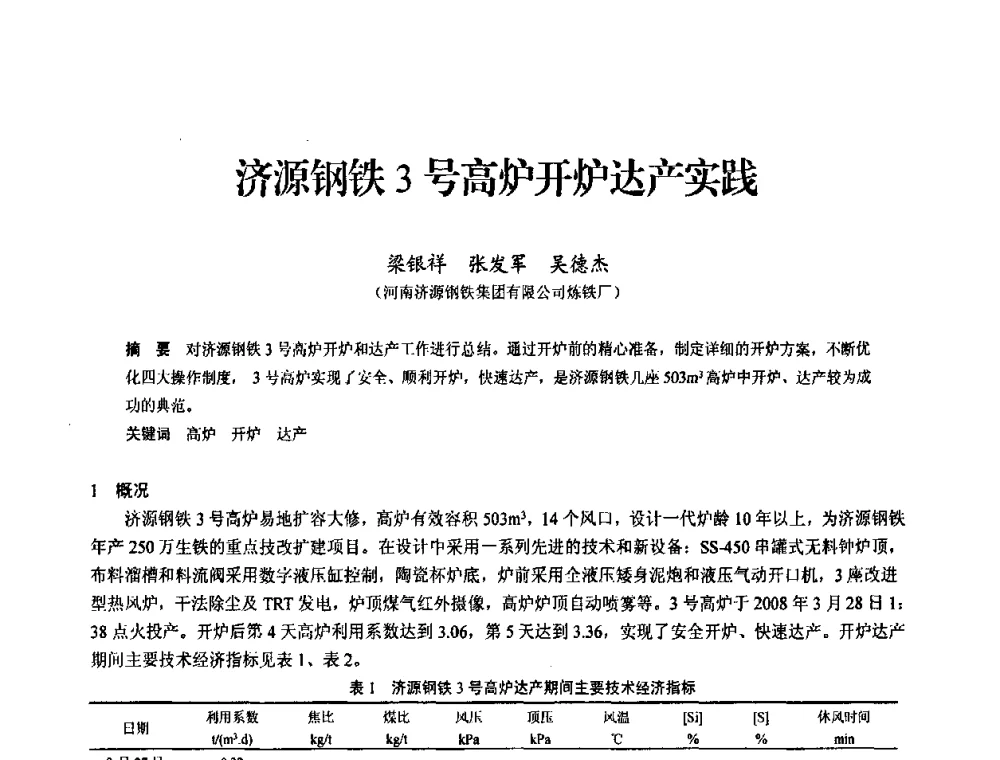 济源钢铁3号高炉开炉达产实践 - 2010中小高炉炼铁学术年会