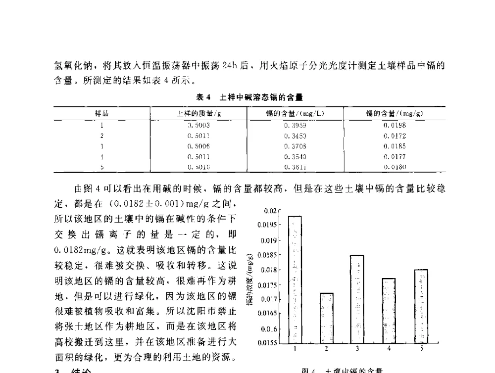 重金属污染的植物修复 - 辽宁省环境科学学会2009年学术年会