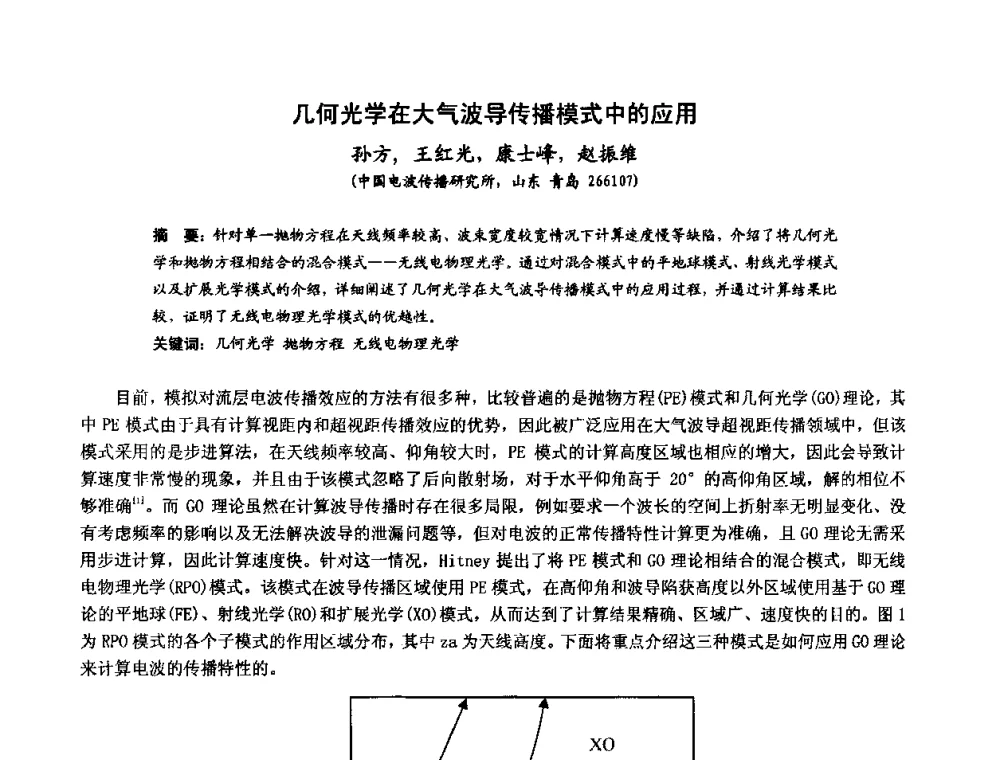 几何光学在大气波导传播模式中的应用 - 第十届全国电波传播学术讨论年会