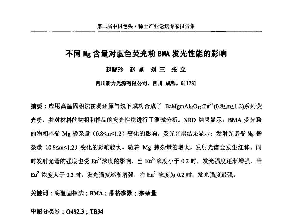 不同Mg含量对蓝色荧光粉BMA发光性能的影响 - 第二届中国包头·稀土产业论坛