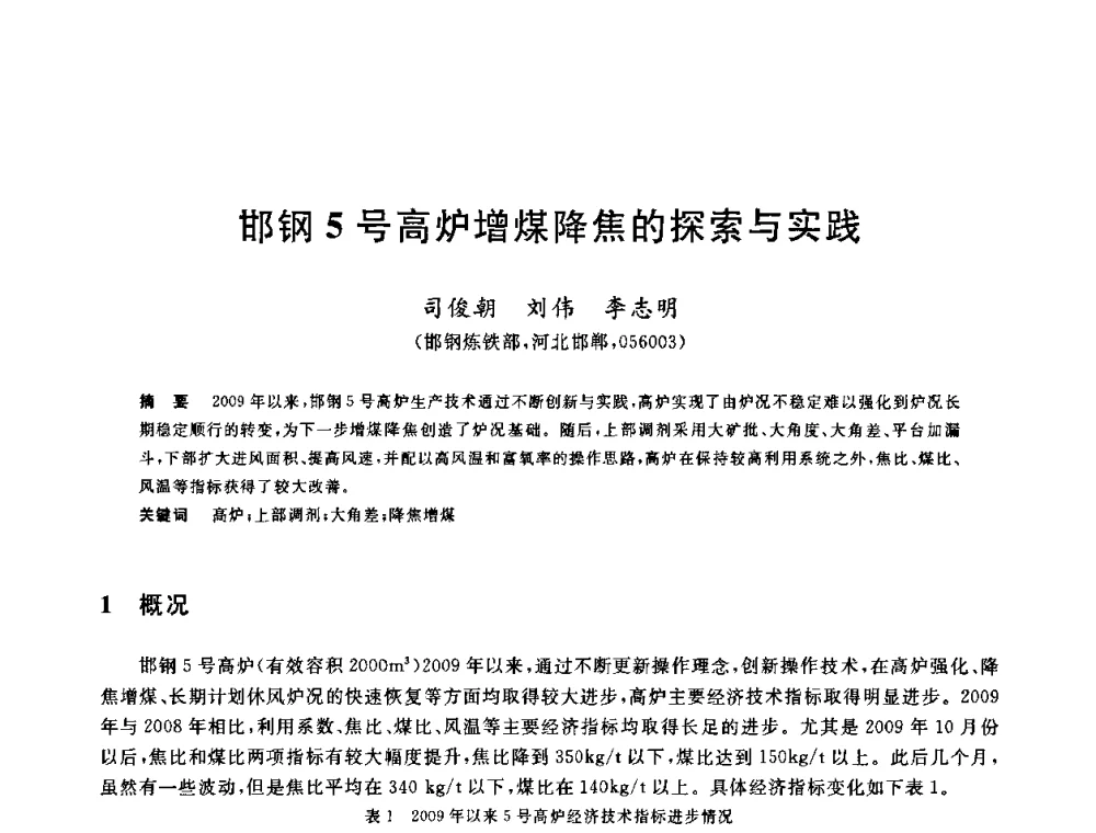 邯钢5号高炉增煤降焦的探索与实践 - 2010年全国炼铁生产技术会议暨炼铁年会