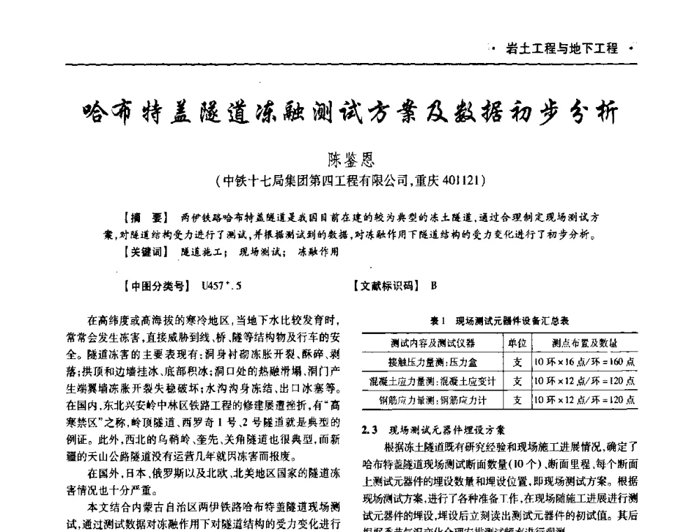 哈布特盖隧道冻融测试方案及数据初步分析 - 四川省土木建筑学会第十次代表大会暨第34届学术年会