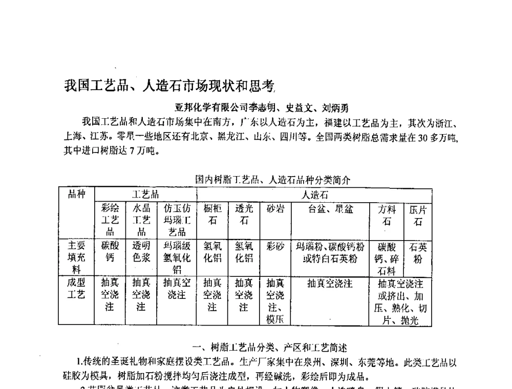 我国工艺品、人造石市场现状和思考 - 2008年中国玻璃钢技术创新和市场研发高层研讨会